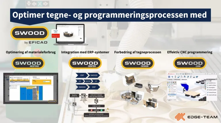 Optimer tegne- og programmeringsprocessen med SWOOD